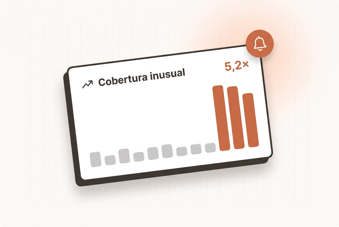 Un aviso de cobertura inusual, 5,2 veces lo normal, con una campana de notificación.